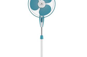 Havells Gatik Neo 400Mm Pedestal Fan (Aqua Blue)