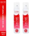 Secret Temptation Te Amo Dazzle No Gas Perfume Body Spraycombo Perfume Body Spray  –  For Women(240 Ml, Pack Of 2)