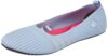 Aqualite Women JESSICA-07 Shoes, Sky Blue, 4 UK/India