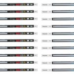 Panasonic 20W TheaLED Batten, 20W Tube light for Living Room & Bedroom, Energy Efficient Batten for Home, 6500K Cool Day Light Batten (Pack of 10)