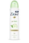Dove Antiperspirant Cucumber & Green Tea Deodorant, 250ml | Long-Lasting Freshness & Gentle Skin Care For All-Day Protection