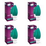 Philips LED Deco Green 0.5W Glass Candle (Pack of 4)
