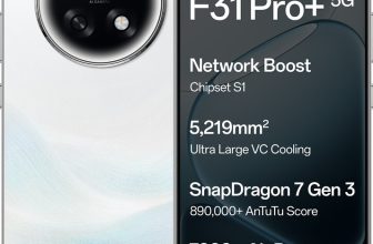 OPPO F31 Pro+ 5G (Himalayan White, 256 GB)(8 GB RAM)