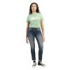 Levi’s Women’s High Rise 724 Slim Straight Fit Blue Jeans